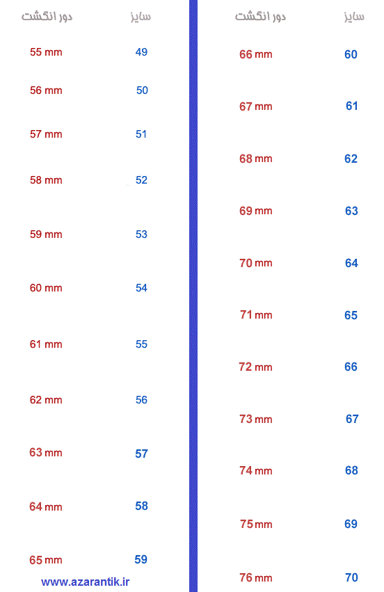 ring-size.gif (552×851)